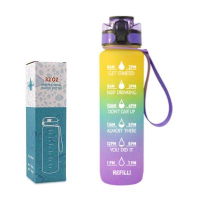 China Keepto Sustainable High Quality Sport Fitted Time Marker Motivational Water Bottle for sale