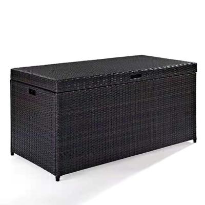 China Sustainable Newly Improved Outdoor Storage Box PE Rattan Garden Storage Furniture for sale