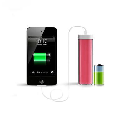 China Wholesale Muti Color Promotion 2600Mah Lipstick Small Size Power Bank for sale