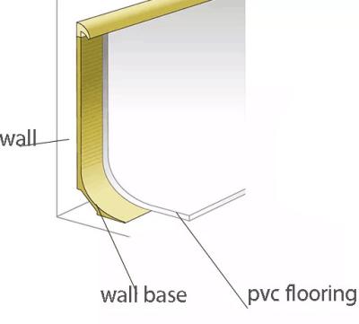 China Customized Color Flexible Skirting Board Tiles PVC Plastic Baseboard 1.8mm Thickness for sale