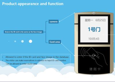 China Prevent Identity Theft IOT Software Development For ID Card Verification System Software for sale