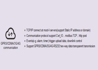 China Water Tank Monitoring System Feeder Remote Terminal Unit Telemetry Data Logger for sale