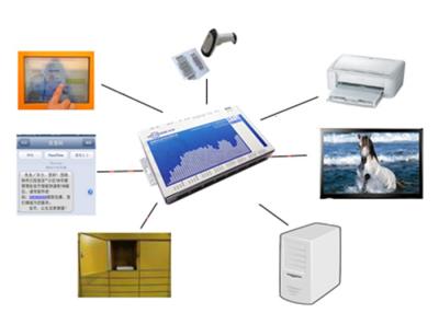 Chine Unité industrielle du terminal à distance de la télésurveillance RTU pour le système d'enregistrement de données à vendre