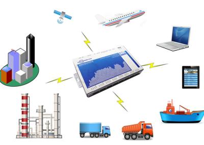 China GSM SMS van Rtu van de atmosfeer Koude Opslag Draadloze voor het Alarmcontrole van de Temperatuurcontrole Te koop