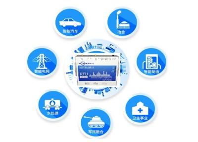 China Power Energy Security Wireless Monitoring Distributed Control System For Power Transmission for sale