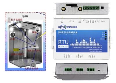 China Het draadloze van het de Controlesysteem van de Machtsdistributie Automatische Alarm voor Liftmislukking Te koop