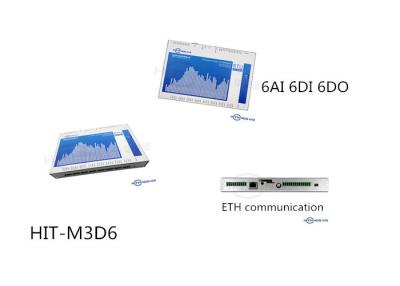 China Función industrial del PLC del G/M GPRS RTU para el sistema de vigilancia remoto en venta