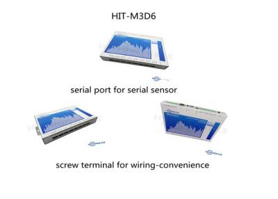 China System ETH RTU SCADA für die Wasser-Angelegenheits-Datenerfassung/Fernbedienung zu verkaufen