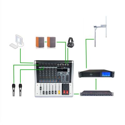 China [HIGH] Touch Screen 2KW FM Transmitter 4-Bay Antenna 30 Meters 7/8