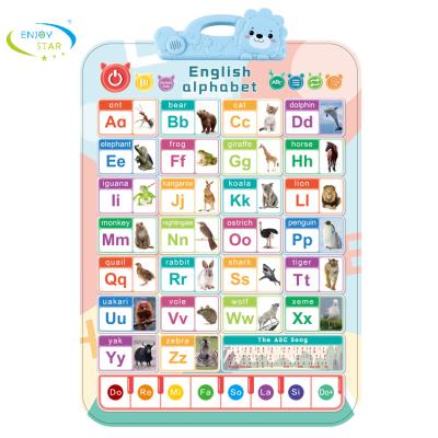 China Kids Fun Learning Best Custom Electronic Interactive Wall Chart Educational Alphabet Toy for Toddler Talking ABC and 123s and Music Poster for sale