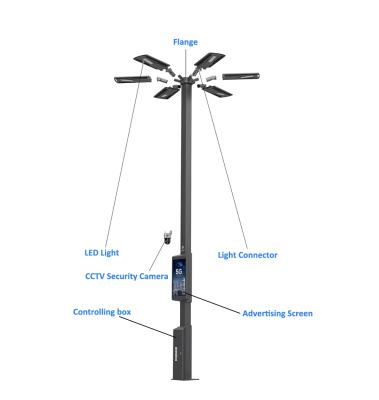 China Premium Class Square GLITTERING STAR Smart Super Brightness Waterproof Ip65 All In One Smart Solar Street Pole for sale