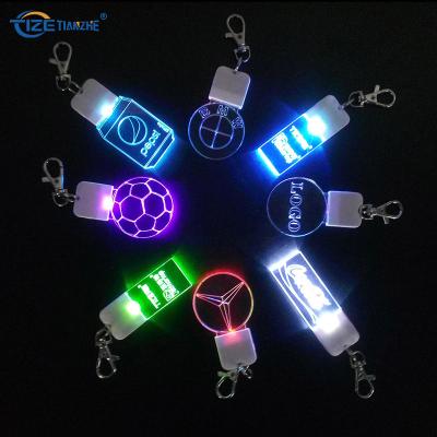 China Success Gifts TIZE Amazon Promotion Mini Led Flashlight Plastic Keychain 2019 for sale