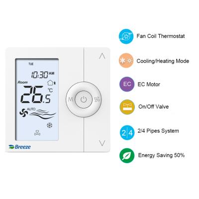 China Modern direct wholesale door window air conditioner AC temperature FCU thermostat modbus rs485 thermostat for sale