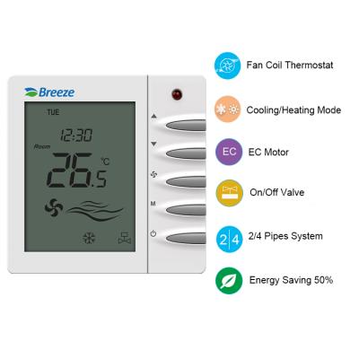 China China Manufacturer Modern Door / Window Dry Touch Analog LCD Display Room Thermostat for sale