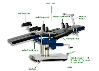 China Hospital Multi-fuction Manual Hydraulic Operating Tables With X-ray Examination Operating Room Table for sale