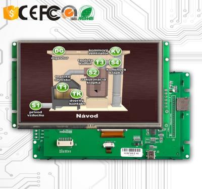 China High Resolution Industrial LCD Display 10.1Inch RS232 / RS485 / TTL UART Interface for sale