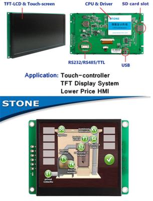 China Tablero de control del otro idioma del módulo del panel del LCD color de 800*600 RGB 8 pulgadas en venta