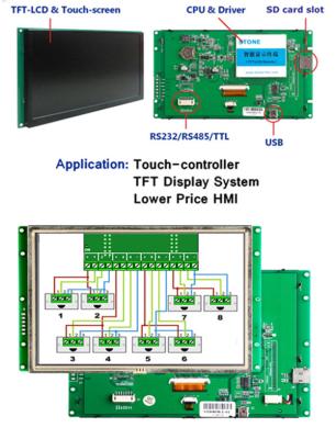 China TFT LCD colores elegantes de la industria 65536 de la PC de IC del control del tablero de la impulsión de 8 pulgadas en venta