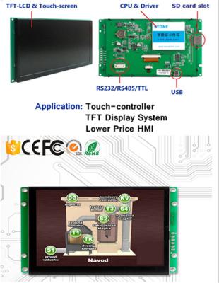 Китай Компьютер DC5.0V высокой яркости низкой мощности промышленный врезанный - 20V продается