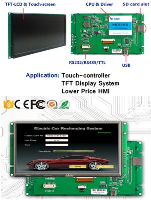 Китай 16 модуль дисплея LCD цвета бита 15,1» емкостный с интерфейсом RS485 продается