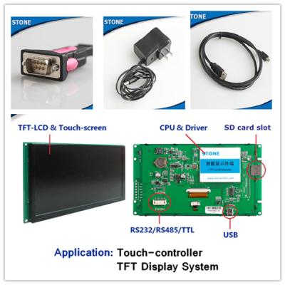 Cina Modulo a 8 pollici dell'affissione a cristalli liquidi Tft di memoria flash di MB 256 con lo schermo 4.0W di Innolux in vendita