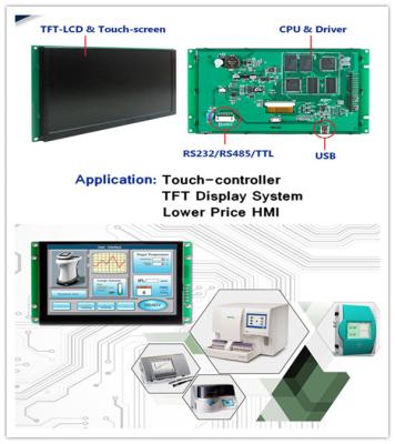 China HMI Industrial LCD Touch Panel with MCU Drive Board and RS485 Interface for sale