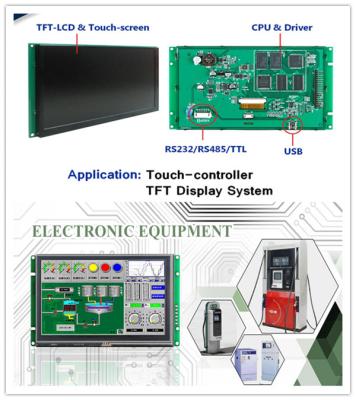 Chine 15,1 unité centrale de traitement d'écran tactile de la mémoire Cortexm3 de Samsung de pouce pour PIC OMRON MCU à vendre