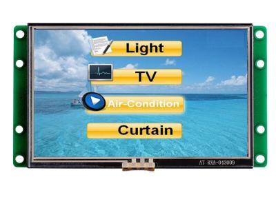 China LCD Display TFT LCD Touch Screen Sunlight Readable With C / C++ Programmable Software for sale