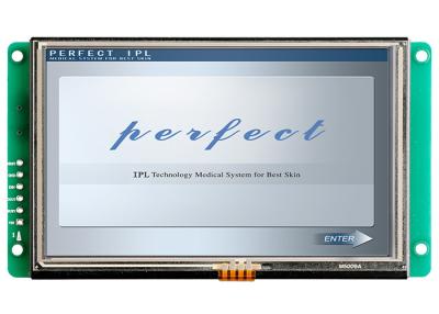 Cina Modulo di alta risoluzione del touch screen, modulo dell'esposizione dell'affissione a cristalli liquidi di luminosità del CPU 350 della corteccia in vendita