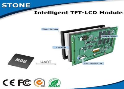 Cina modulo di TFT LCD di luminosità 1000 cd/m2 a 5 pollici con il CPU della corteccia/driver in vendita