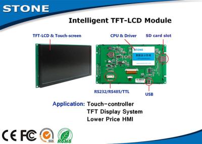 China Interfaz en serie lcd 400cd del indicador digital/módulo del LCD color del m2 en venta