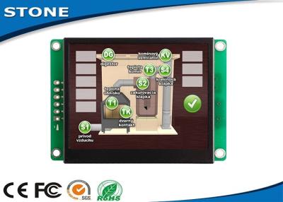 Китай 5,7 модуль дисплея LCD цвета бита дюйма 16 с доской регулятора LCD продается