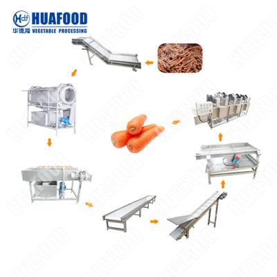 China Apple Washing Waxing Sorting Machine Line Vegetables Processing Production Jujube Washing Machine for sale