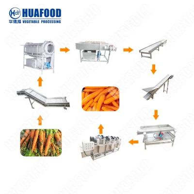 China Cassava Carrot Cleaning Peeling Machine Eddy Flow Water Washing Machine Grape Washing Machine for sale