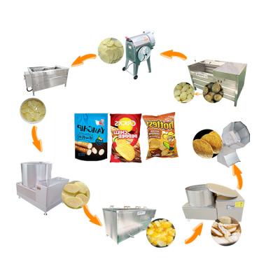 China Excellent Quality Full Automatic Potato Chips Production Line/Frozen French Fries Maker/Fresh Potato Chips Produce Machine for sale