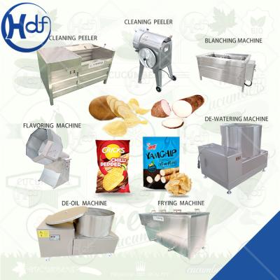 China Small scale semi-automatic fried french fries making machine french fries production line potato chips making machine for sale