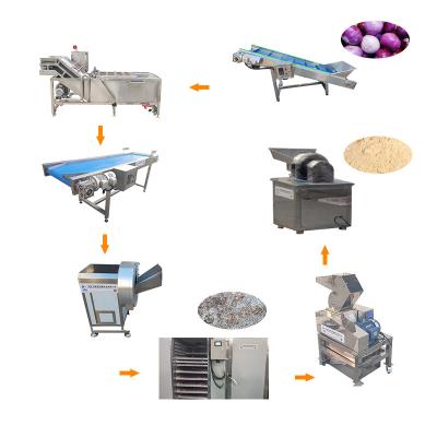 China New Arrival Coconut Shell Powder Making Machine Commercial for sale