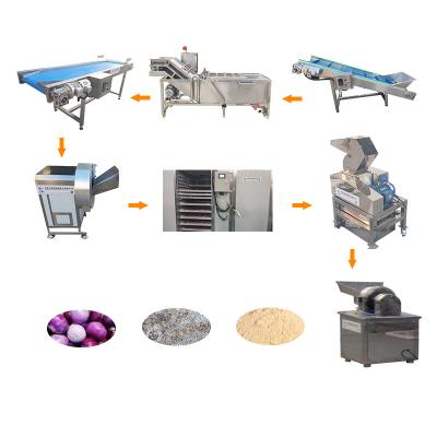 China New Arrival Milk Powder Making Machine 2023 Promotional for sale