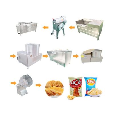 China Potato Chips Potato Flakes Production Line Fresh French Fry Production Line Stackable Potato Chips Production Line for sale