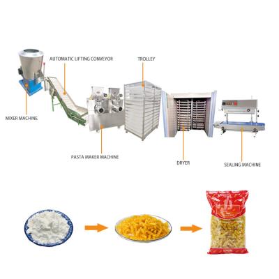 China Snack food seitan making machine/ Asian food pasta food flour washing mixing machine/ gluten production line machine for sale