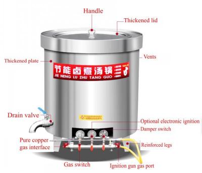 China Best Sell Cooking Pots Hot Pot Steam Pot for sale