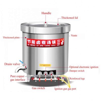 China Multifunctional Restaurant Pot Factory Wholesale Industrial Stainless Cooking Pots for sale