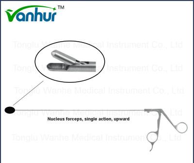 China Lumbar Transforaminal Endoscopy Instruments with Customization and ISO13485 Certified for sale