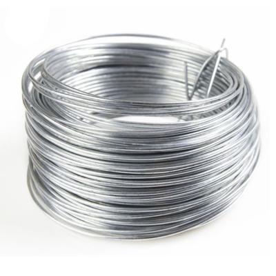 China High Quality Hot Dipped Galvanized Iron Wire Building Building Areas Electro Binding Wire for sale