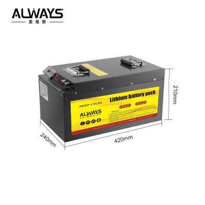 China Always Toys 60V 20Ah 25Ah 30Ah 35Ah 36Ah 40Ah 50Ah 60Ah 90Ah Customized Maintenance Free Deep Cycle LiFePO4 Lithium Ion Battery Pack for sale