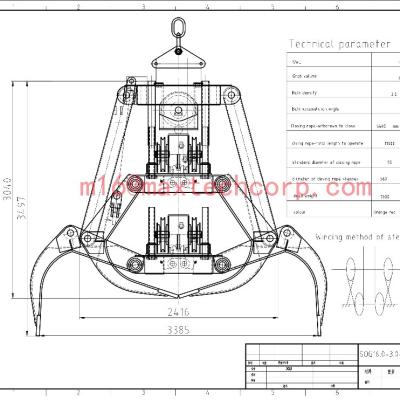 Cina Strong Material Scrap Handling Electro Hydraulic Grab Bucket price in vendita