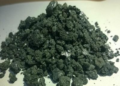 China Activated carbon for sale