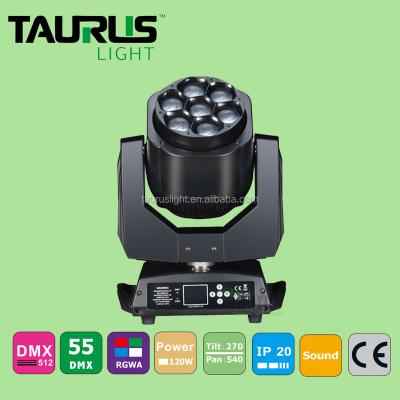 China Charm Zoom Led Moving Head Wash Light 7*15w Bee Eye Led Moving Head Light GME7 for sale