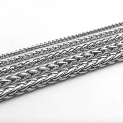 China Jewelry Making Wholesale Stainless Steel Chains Stainless Steel Jewelry Chain Dragon Grasp Stainless Steel Chains For Necklace Making for sale