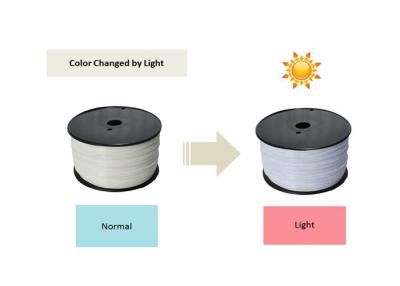 China Colora o filamento em mudança 1.75mm do ABS da impressora 3D para a impressora de FDM 3D à venda